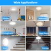 Magnetic Motion Sensor Ceiling Light Rechargeable LED Flush Shower Closet Light