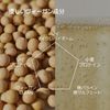 Soy Bome Protein Repair Treatment