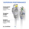 Spetstech Patch Cable 5pcs CAT6 (Grey, 0.25m)