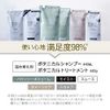 Botanist Botanical Treatment (Refill Pouch), 15.1 oz (440 g) (Bouncy Volume)