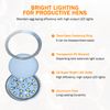 Incubator Warehouse AutoCoop LayLight2 with Smart Timer - Automatic Chicken Coop LED Daylight Extender - Chicken Coop Light with Programmable Settings for Boosting Chicken Egg Production