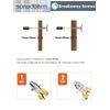 SORWDUERM 5 Pack Brushed Nickel Knobs Square Drawer Pulls Bathroom Dresser Handles Hardware Zinc Alloy