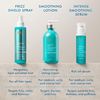 Moroccanoil Smoothing Lotion, 2.5 Fl. Oz.