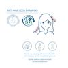 Ducray Anaphase Stimulating Cream Shampoo 400ml