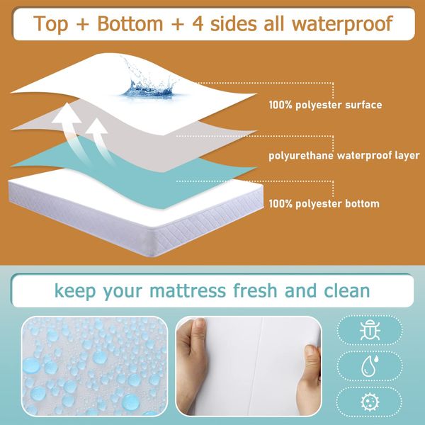 Bedecor Zippered Twin Mattress Protector Cover for 3"-6" Depth Mattress,Fully Encased Liquid Proof Urine Pee Protection Breathable Smooth Incontinence Pet Baby Potty Training