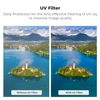K&F Concept UV Filter Compatible with DJI Flip, Camera Lens Protection Filter Optical Glass with 28-layer Coating
