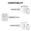 PETKIT Replacement Filters Unit for EverSweet Pet Water Fountain