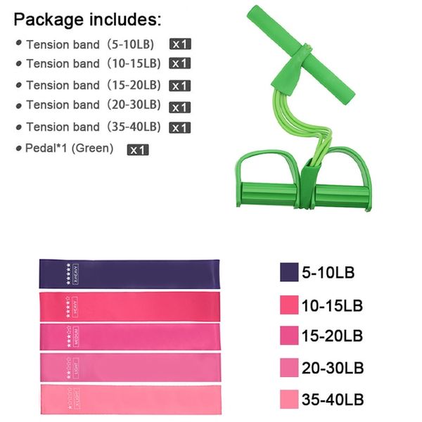 Lat Pull Down Lat Pull Down Machine Single Cable Home Training Resistance Bands Pull Rope Sport Set Workout Fitness Band Rubber Tube Band Stretch Training Home Gym Workout Elastic, Green, 19 Green