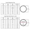 ICS Industries - 3/16 OD Brass Flare Nuts (10 Pack)