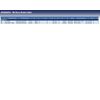 Blue Print ADK84694 Brake Cable, pack of one