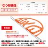 Shachihata Vermilion Ecos MG-90EC No. 90