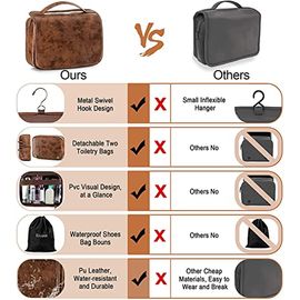 Elviros Toiletry Bag for Men, Large Travel Shaving Dopp Kit Water-resistant  Bathroom Toiletries Organizer PU Leather Cosmetic Bags