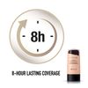 Max Factor Lasting Performance Ivory Beige 101 (Packaging may vary)