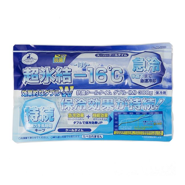 CAPTAIN STAG M-6910 Ice Packs, Antibacterial Cool Time, Double, Super Freezing, Quick Cooling, Below freezing - 45°F (-13°C to -16°C), Cold Retention: Approx. 165 minutes, M Size 10.6 oz (300 g)