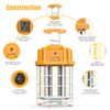 Linkable LED Temporary Work Light 100W Construction Jobsite Light 12,000LM 5000K