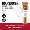 Rimmel Multitasker All Day Grip & Breathable Primer, 24 ml