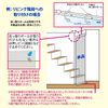 Wide Cold Air Retention Curtain Wide