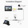 New Car Rear View Parking Backup Camera Night Vision Universal for Clarion