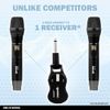 Gemini UHF Plug & Sing Karaoke DJ Dual Wireless Microphone System