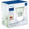Philips Water Filter Jug