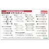 Fine Mold FP39 1/72 Air Self-Defense Force Missile Set Plastic Model