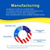 RWF0600A Replacement for GE® MWF®, SmartWater® MWFP, MWFINT, MWFA, GWF, HDX, 4P