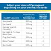 Dr. Whitaker's Clinical Grade Pycnogenol (60 Capsules)