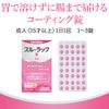 [Designated 2 drugs] Through rack S 40 tablets