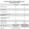 2020NEW! Autel Scanner AL319 OBDII Car Fault Code Reader check Engine Light MIL