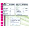 orthosyn AKUT 30, 2 Components, 30/30 Capsules