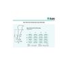 Juzo Basic 4411ag 15-20mmhg Thigh-High Open Toe Compression Stocking