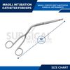 3 Pcs Magill Forceps 6" + 8" + 10" Set EMT Anesthesia Surgical Instruments