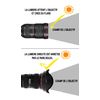 Canon 1951B001 EW-88 Lens Hood