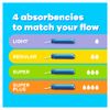 Tampax Compak Tampons, Super Plus With Applicator, 18 Tampons, Leak Protection And Discretion, Super Absorbent