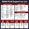 KINGBOLEN Ediag Plus OBD2 Scanner Car Diagnostic Tool IMMO Coding as Thinkdiag 2