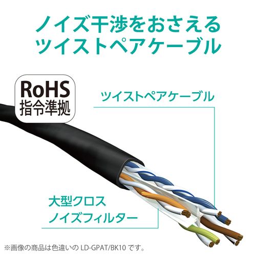 Elecom LD-GPA/BU3 Standard CAT6A Compliant LAN Cable, 9.8 ft (3 m), Snagless Clip Protector, Blue