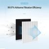 115115 Replacement Filter For with Winix PlasmaWave wac5500 wac6300 Filter A