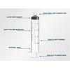 Ciringe 20 ml Lock Syringe - Pack of 50