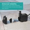 TotalPond 500 GPH Fountain Pump