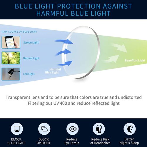 BOSAIL 6 Pack Reading Glasses Blue Light Blocking with Spring Hinges, Anti Glare UV Eyestrain,Lightweight Computer Readers Men Women 1.0