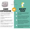 REQUISITE NEEDS Manual Breast Pump, Compact Design, Personal Fit Flex Shields, Cleaning Brush