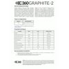 EC360® Graphite-2 20W/mK Thermal Pad (30 x 30 x 0.05 mm, Graphite-2)
