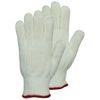 Genuine COOLSKIN Heat Resistant Anti Burn Oven Gloves