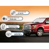 Custom For Ford F-150 2021-2024 Windshield Sunshade Sun Visor Protector UV Block