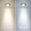 Armacost Lighting 212318 Recessed LED Puck Light Matte White