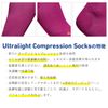 BAUERFEIND Run Ultralight Compression Socks, High Socks, white