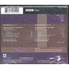 Symphony No. 2/Symphony No. 8 (Beecham, BBC So, Rpo)