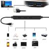 Cablecc 5Gbps USB 3.0 Dual Port Hub Cable Bus Power for Laptop, Mouse, Flash Disk