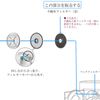 ISTORA Panasonic Clothes Dryer Back Filter B Non-woven Fabric Filter