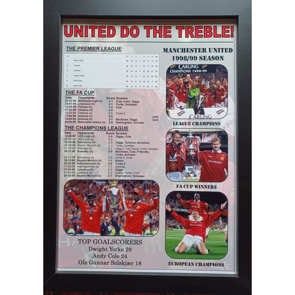 Assorted Manchester United treble winners 1998-99 - framed print